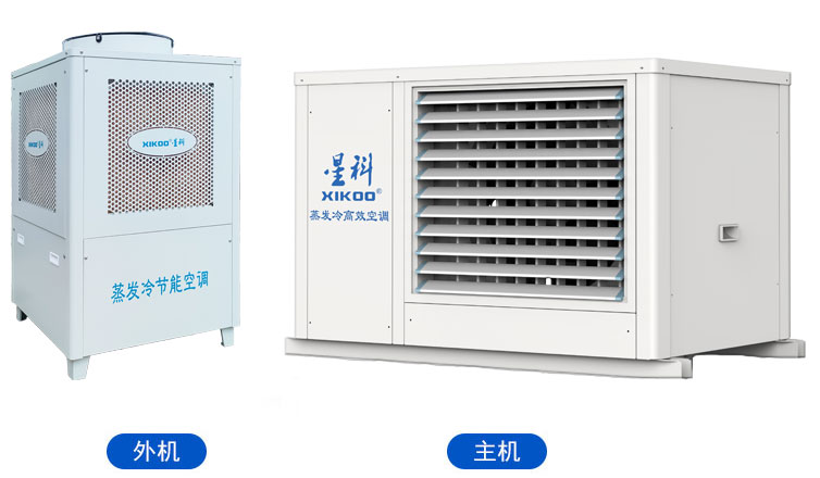 蒸發冷省電空調-臥式軸流機組