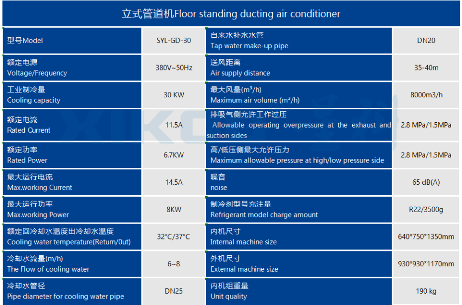 工業(yè)省電空調SYL-GD-30（立式管道送風）產品參數(shù)