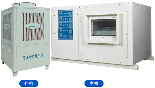 蒸發冷省電空調（管道臥式機組）-工廠空調