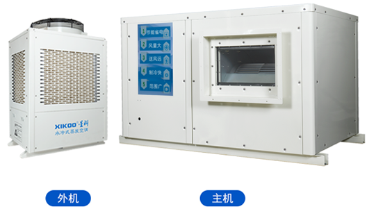工廠省電空調(diào)臥式管道機(jī)-車間崗位降溫